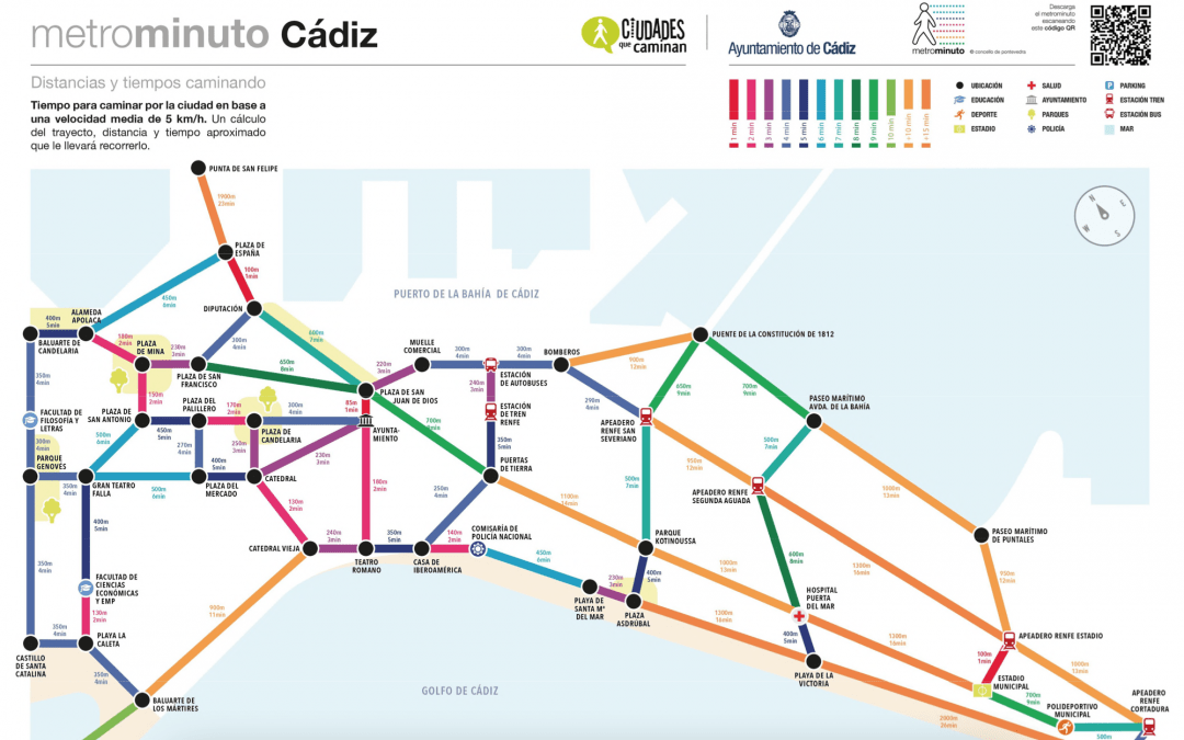 guia de movilidad sostenible para estancias en Cadiz