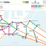 guia de movilidad sostenible para estancias en Cadiz